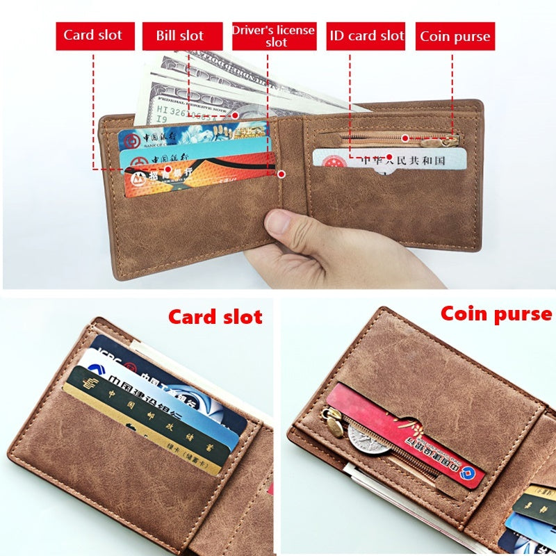 Banoir Mens Wallet